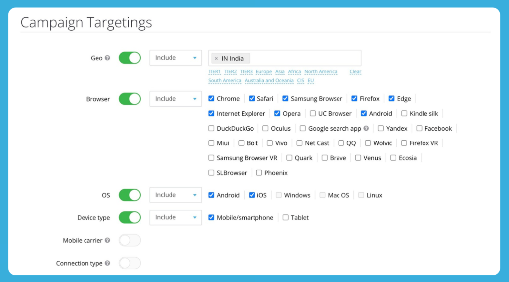 How We Hit 598 Conversions and 131% ROI with Betting Traffic in India