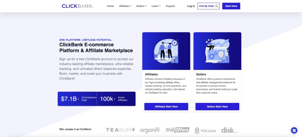 ClickBank TOP-5 Programma di affiliazione per eCommerce e come lavorare con esso