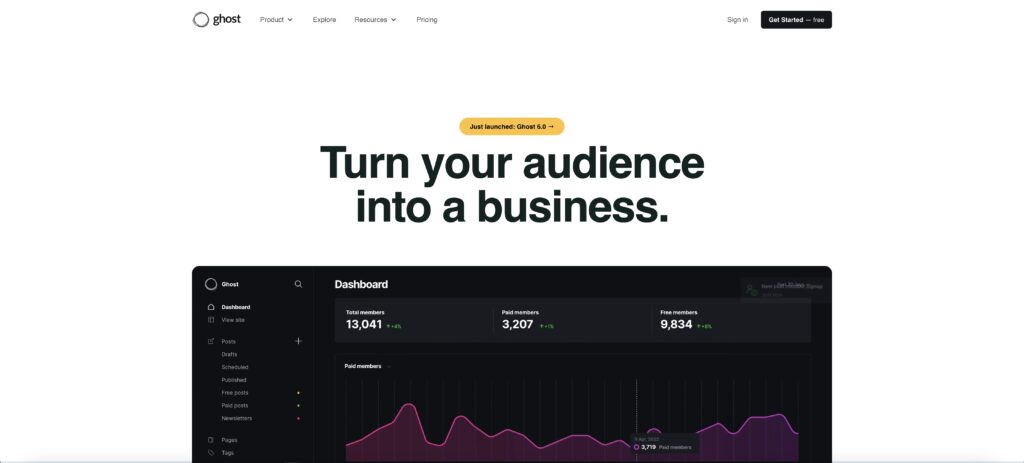 Nền tảng blog tốt nhất của Ghost 8 nền tảng blog tốt nhất năm 2025: Bạn nên chọn nền tảng nào?