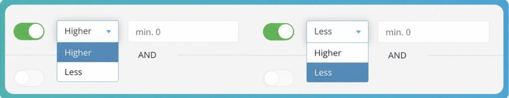 auto_rules_10 How Auto Optimization Cleans Up Underperforming Zones For You