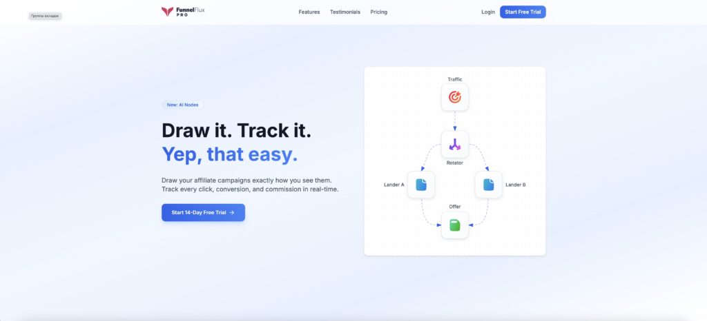 What is Affiliate Tracking Software