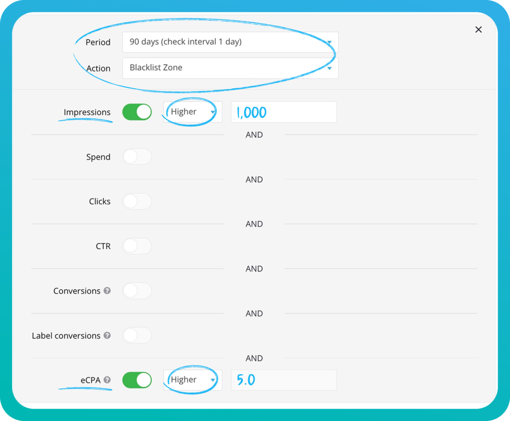 auto_rules_5 How Auto Optimization Cleans Up Underperforming Zones For You