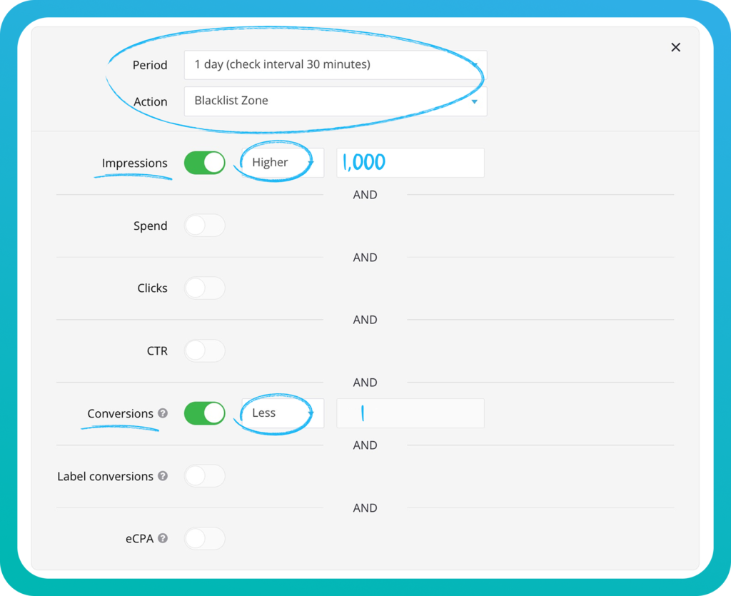 auto_rules_6 How Auto Optimization Cleans Up Underperforming Zones For You