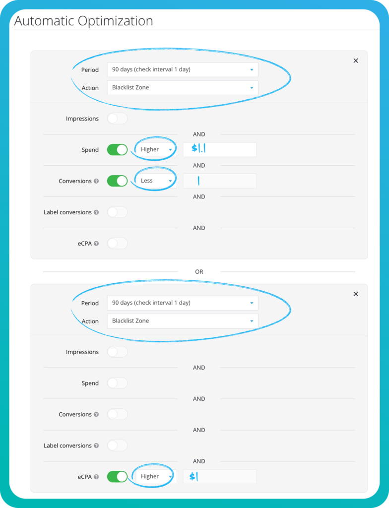 auto_rules_7 How Auto Optimization Cleans Up Underperforming Zones For You