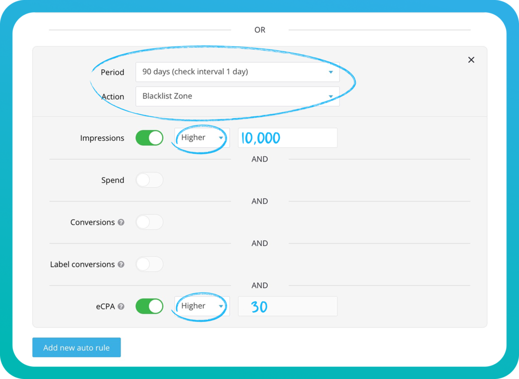 auto_rules_9 How Auto Optimization Cleans Up Underperforming Zones For You