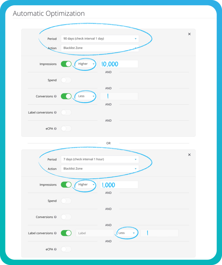 auto_rules_8 How Auto Optimization Cleans Up Underperforming Zones For You