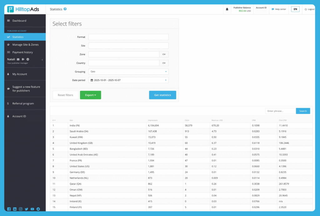 7 MILLONES DE VISITAS, 1 ETIQUETA, $1.600: EL SITIO DE PRONÓSTICOS DEPORTIVOS QUE SE HIZO EXCLUSIVO CON HILLTOPADS