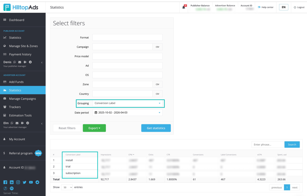 Track More Than Just Conversions
