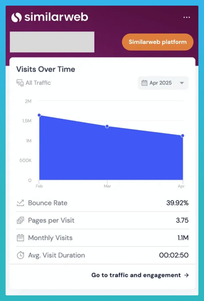 Trang web video ngách_1 $343K từ Niche Video Site: Quảng cáo tùy chỉnh và Popunders đã tạo nên thành công như thế nào!