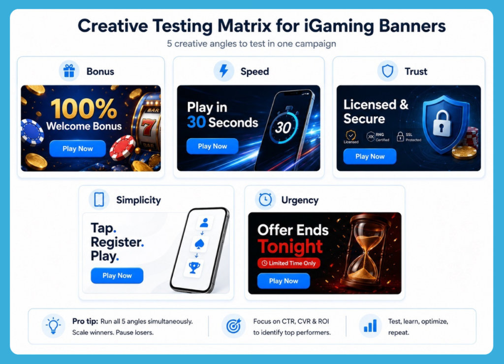 Optimize Banner_9 How to Optimize Banner Campaigns in HilltopAds