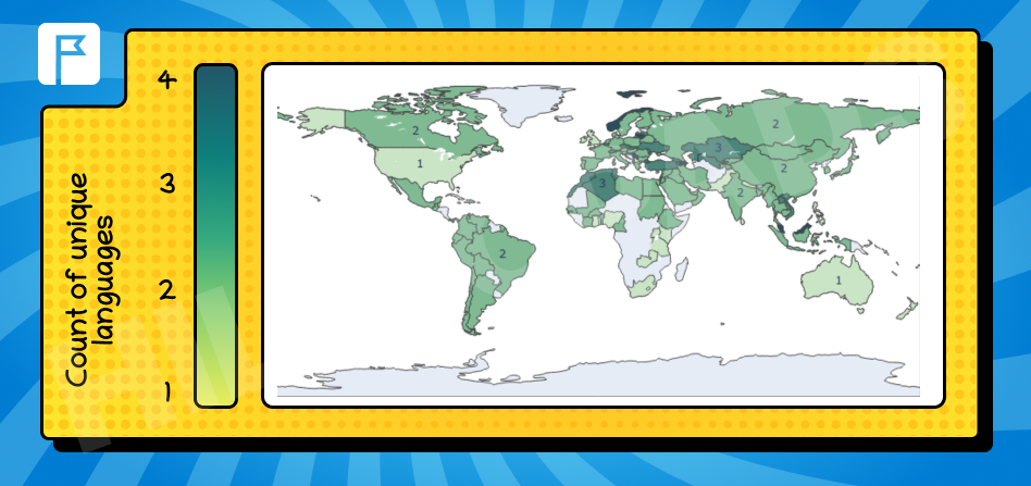 Countries where more than 1 language