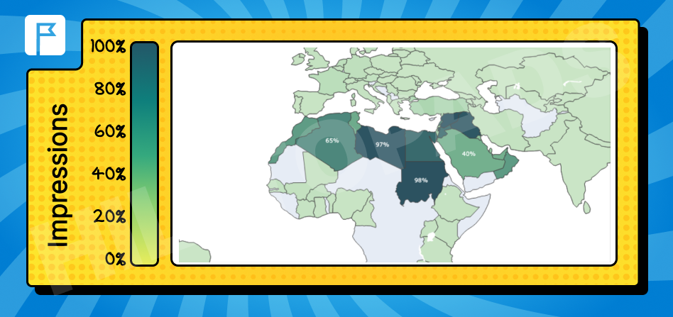 Countries where Arabic is used more often