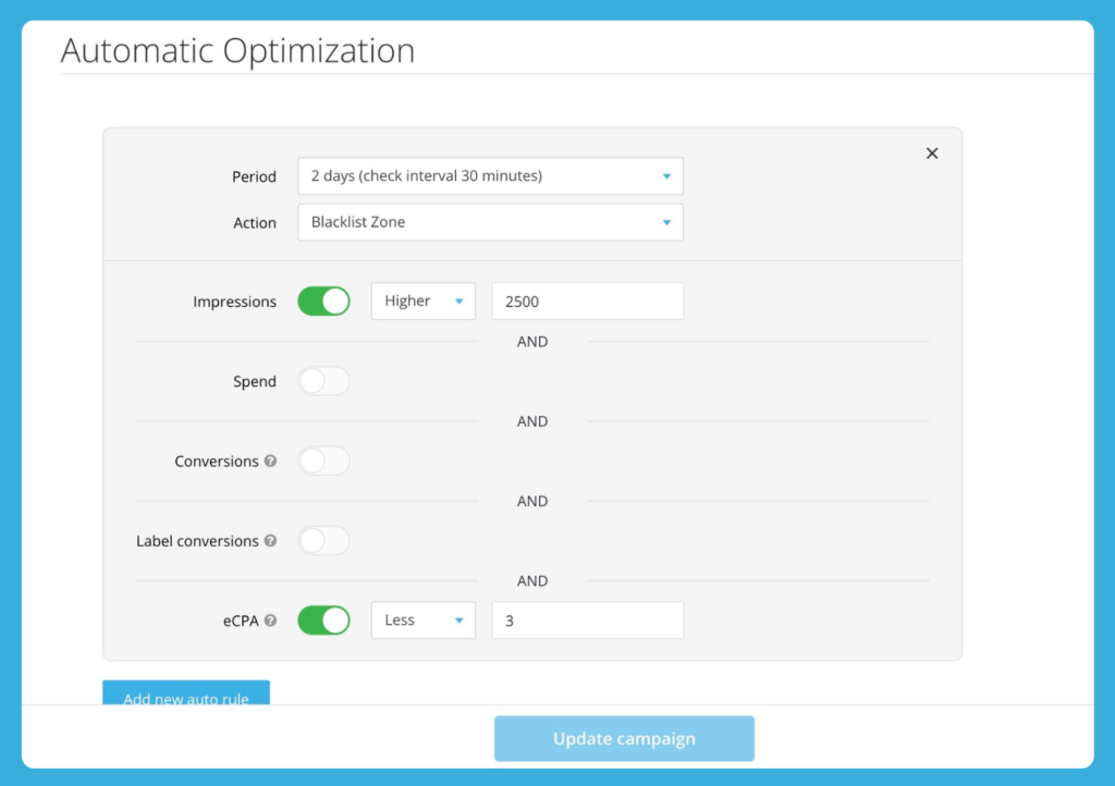How to Maximize Profits from Non‑Mainstream Campaigns During Valentine’s Day