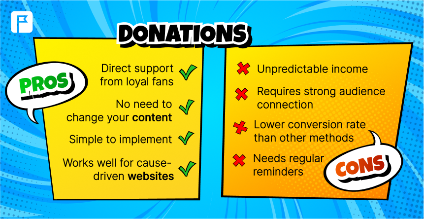 Prós e contras dos donativos para monetização de sites donativos para a monetização de sítios Web - prós e contras