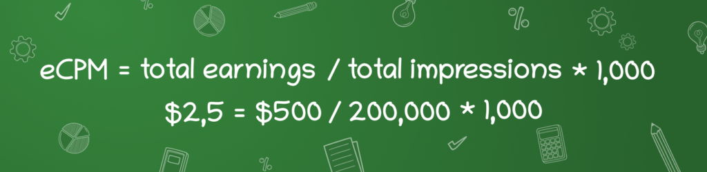Apa itu eCPM? Cara Menghitungnya dan Meningkatkan Pendapatan Iklan pada tahun 2026