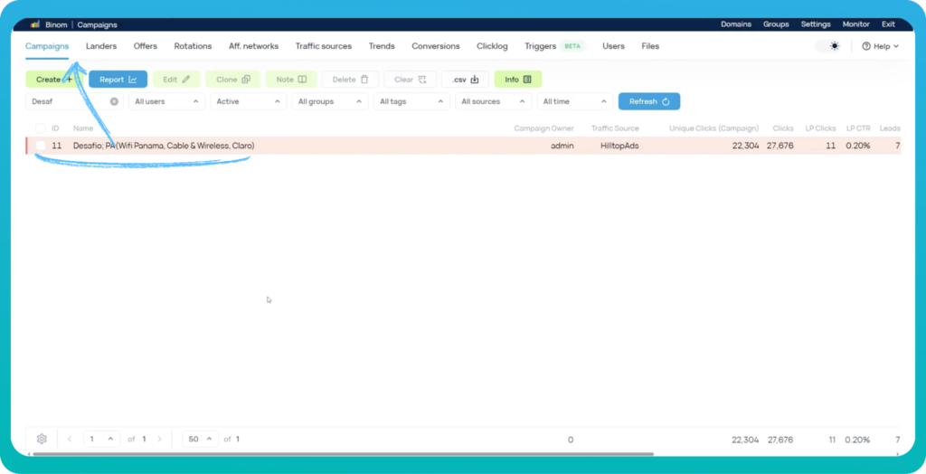 Inside an mVAS campaign: HilltopAds, Binom & Golden Goose in action – Part 2: analysis and optimization