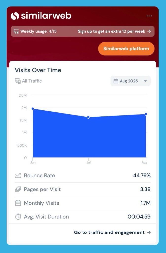 7 MILLONES DE VISITAS, 1 ETIQUETA, $1.600: EL SITIO DE PRONÓSTICOS DEPORTIVOS QUE SE HIZO EXCLUSIVO CON HILLTOPADS