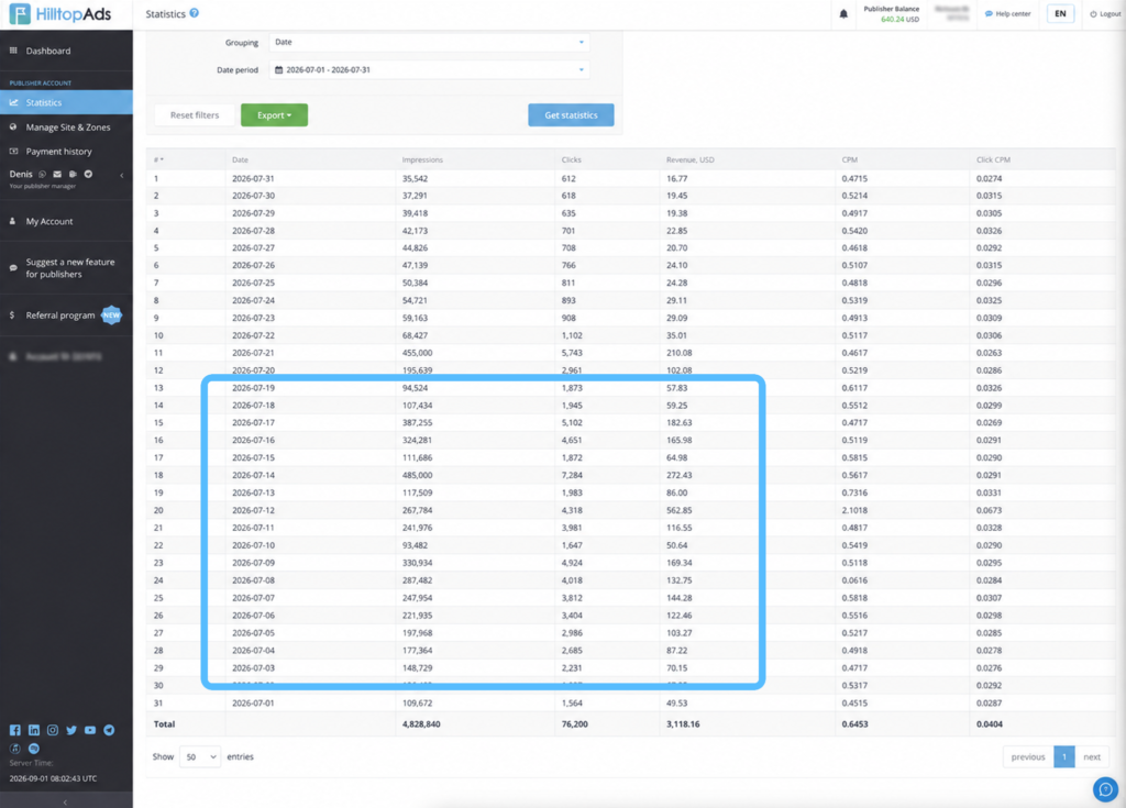 How to Monetize Sports Traffic Spikes: Two Publishers' Results During the 2026 World Cup