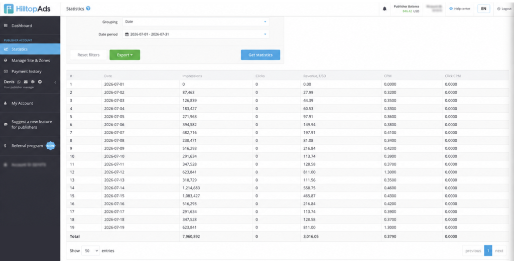 How to Monetize Sports Traffic Spikes: Two Publishers' Results During the 2026 World Cup