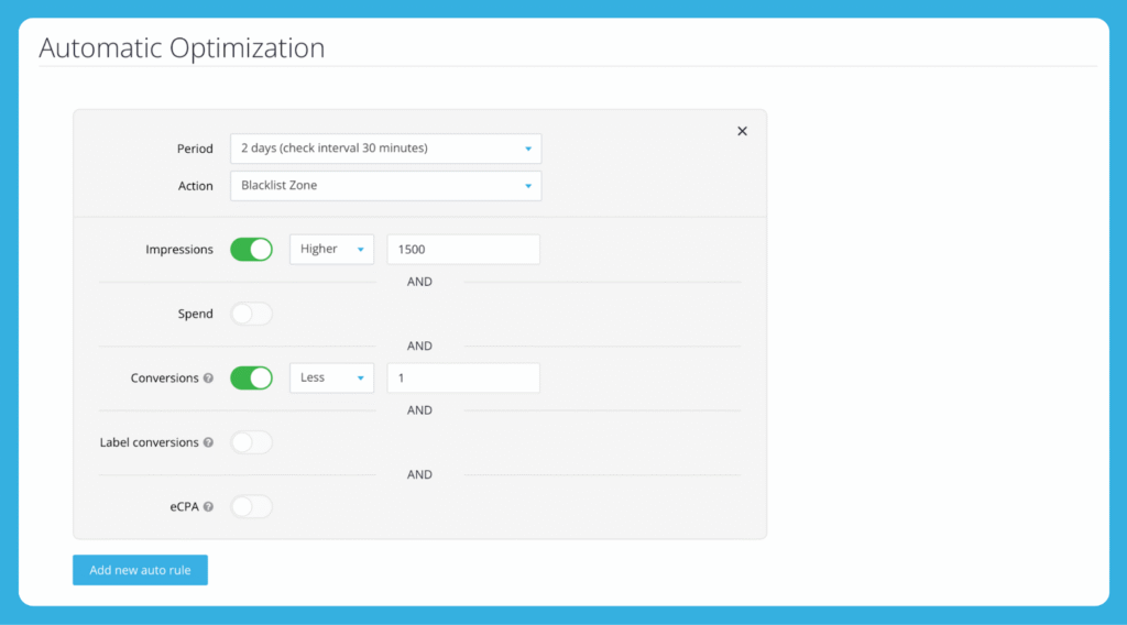 弹出窗口盈利_6 Popunders to Profit:非主流(18 岁以上)游戏活动的 64% ROI 突破内幕